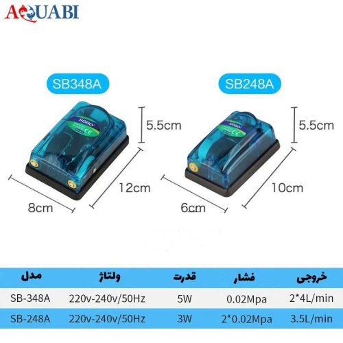 پمپ هوا SB-248A سوبو