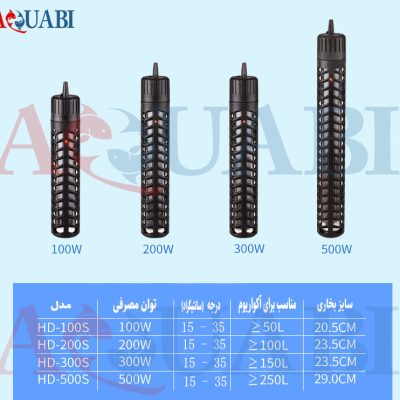 بخاری آکواریوم پوشش دار کوتاه HD300s سوبو