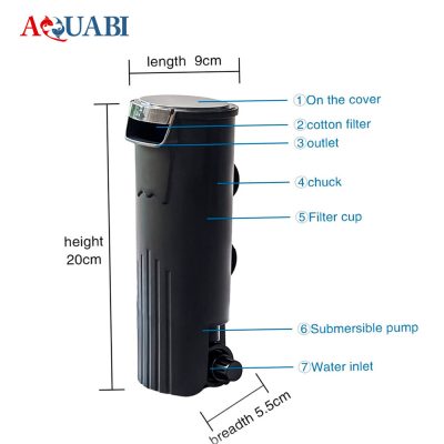 فیلتر هنگان معلق سوبو wp-208H