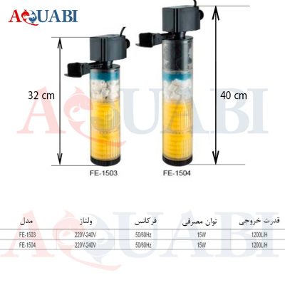 فیلتر داخلی سوبو FE-1503