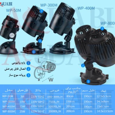 موج ساز  wp-50M سوبو