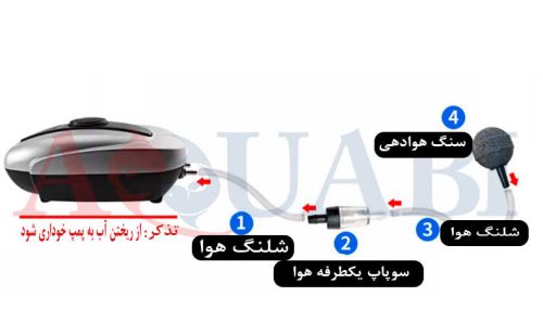 پمپ هوا ریزن ۲ خروجی AlR-3000