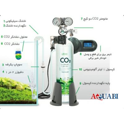 ست کامل CO2 حرفه ای با کپسول یک لیتری کد I-684 ایستا