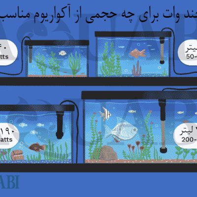 بخاری آر اس الکتریکال ۵۰ وات