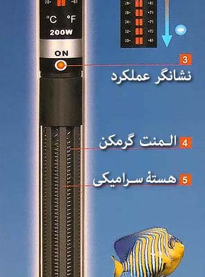 بخاری آکواریوم پریها 300 وات HC-300