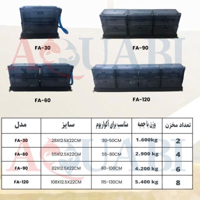 سامپ آماده آکواریوم 8 مخزن FA-120 سوبو