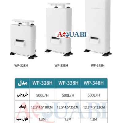 فیلتر داخلی سوبو WP-328h