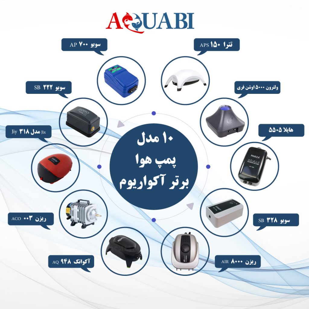بهترین پمپ هوا آکواریوم