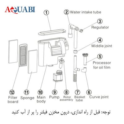فیلتر هنگان جنکا XP-05