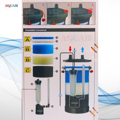 فیلتر سطلی ادیسه یو وی دار CFS-700