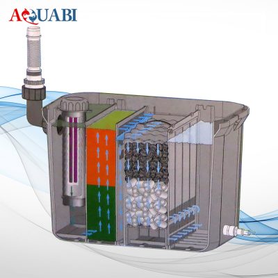 سامپ آتمن EF-10000 UV