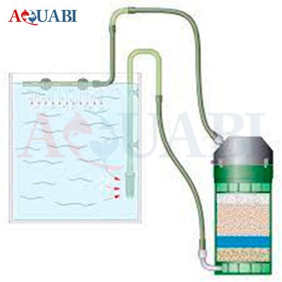 فیلتر سطلی کلاسیک 250 ایهایم (2213)