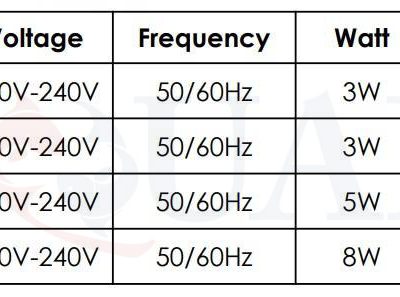 فیلتر هنگان سوبو WP-303H