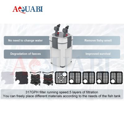 فیلتر سطلی سوبو یو وی دار AQ-901F-UV