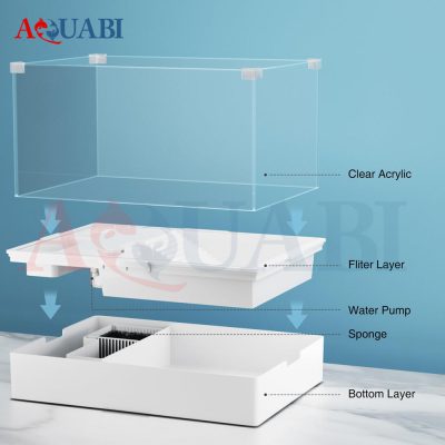 تراریوم لاک پشت و دوزیستان TA-400 سوبو