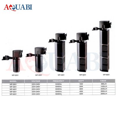فیلتر داخلی سوبو wp-3001
