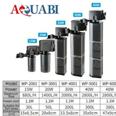 فیلتر داخلی سوبو wp-6002