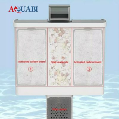 فیلتر هنگان سان سان XBA-500