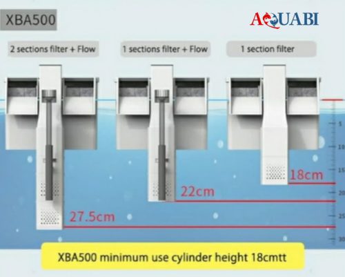 فیلتر هنگان سان سان XBA-500