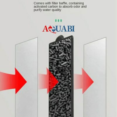فیلتر هنگان سان سان XBA-500