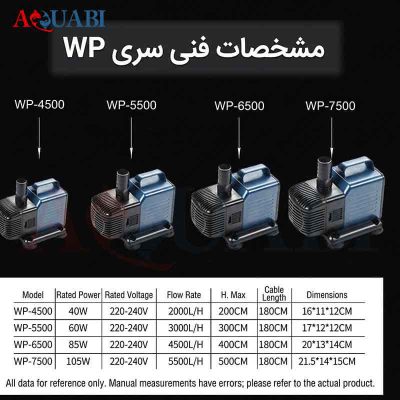 واتر پمپ خشک و تر WP-6000 سوبو (حداکثر هد 4 متر)