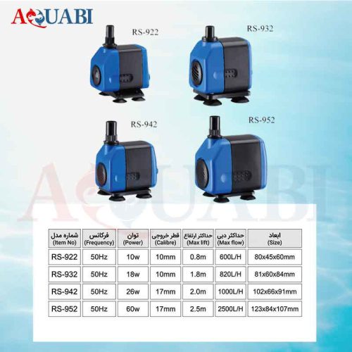 واتر پمپ RS-952 آر اس الکتریکال (حداکثر هد 2/5 متر)